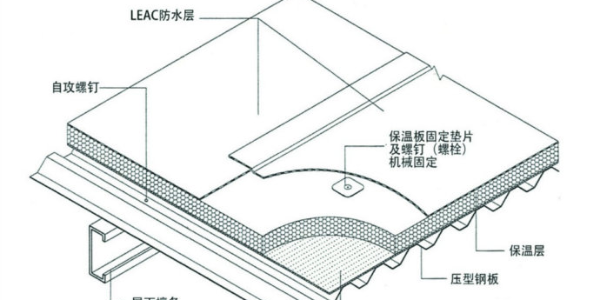 金屬結(jié)構(gòu)屋面LEAC防水涂料大致施工流程與細(xì)部處理